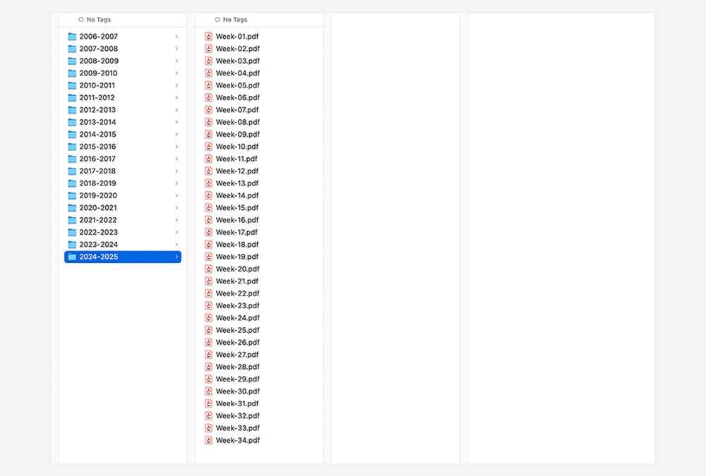 Almost 20 Years of Timesheet Data